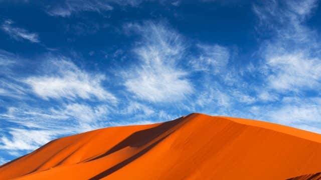 Le climat de Sahara occidental