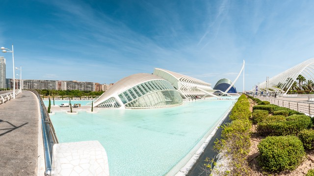 The climate of Valencia