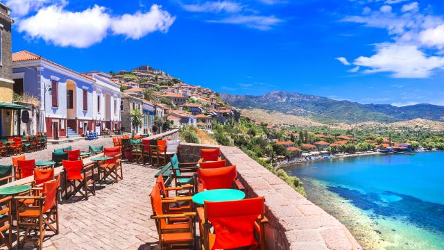 The climate of Molyvos
